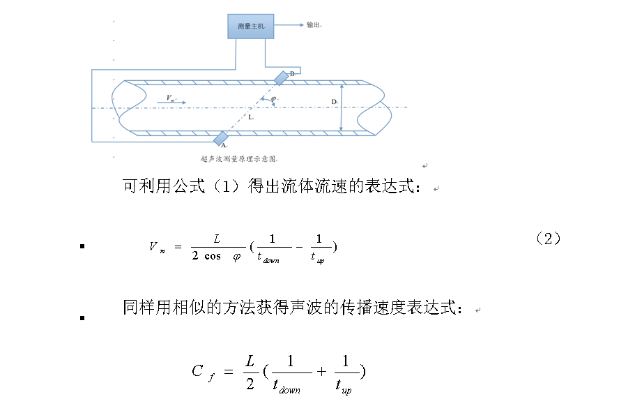 管段式超聲波流量計及流量開關(guān)的原理說明